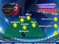 f2_dinamo