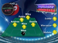 formazione2